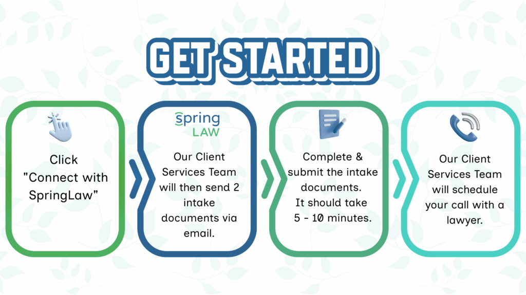 4 steps to get started on your 5 hours of legal advice with SpringLaw